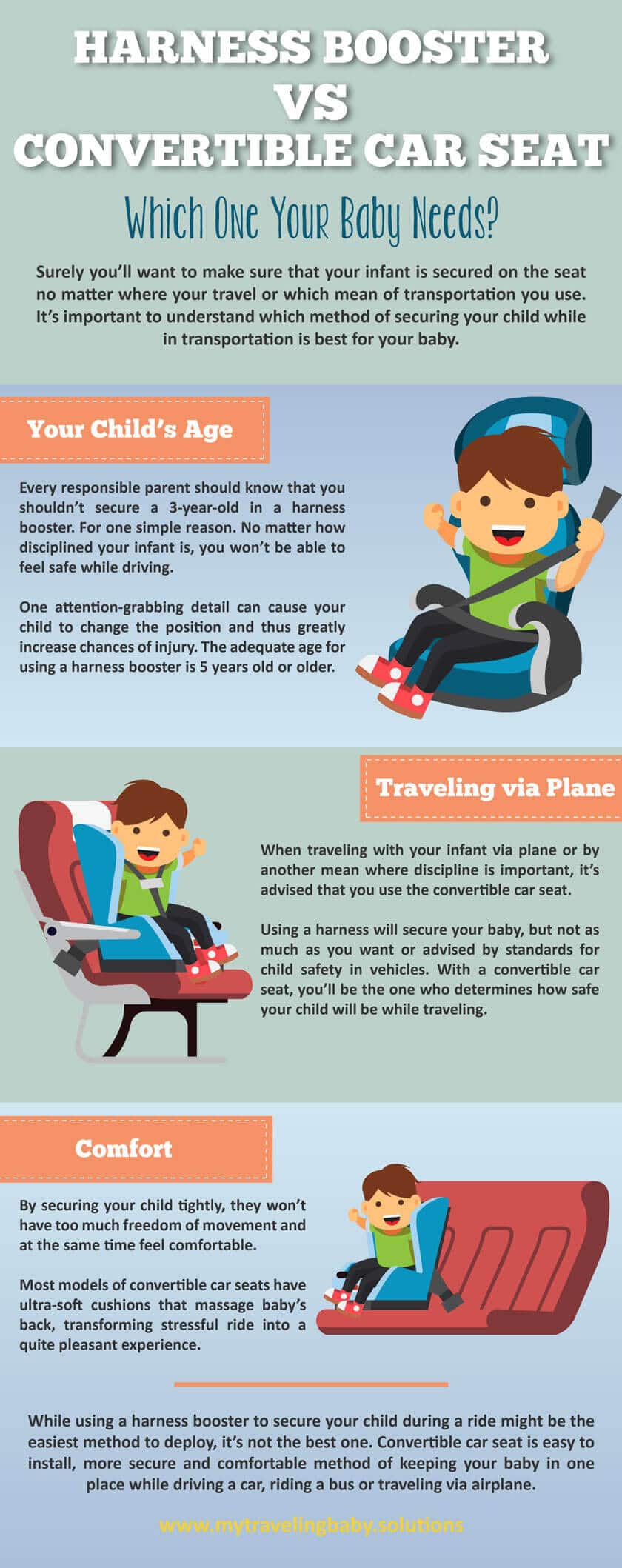 Harness Booster vs Convertible Car Seat Which One Your Baby Needs Infographic