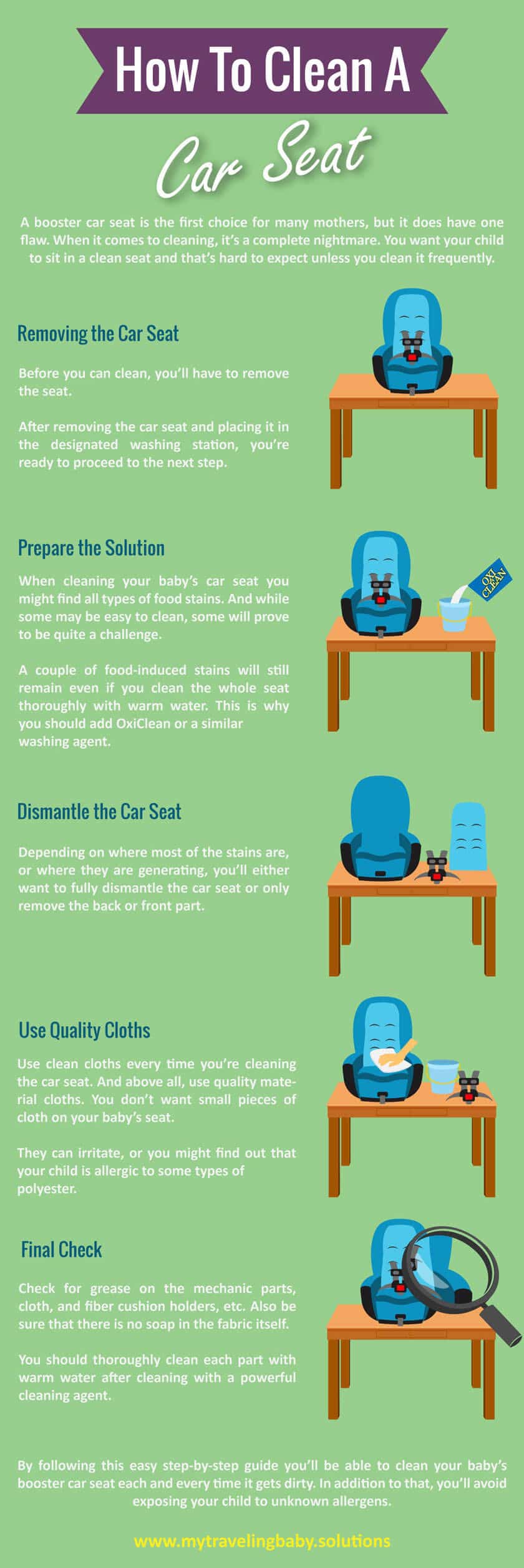 How to Clean a Car Seat Infographic